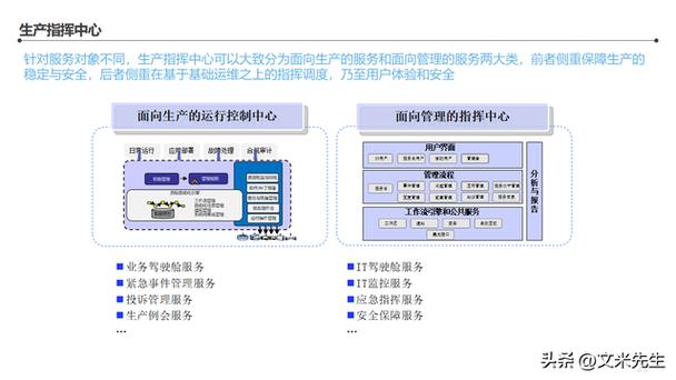 智能工廠信息化頂層架構(gòu)設(shè)計(jì) 從藍(lán)圖到實(shí)踐的全景指南