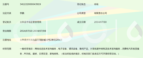 太和縣新思路網(wǎng)絡(luò)信息咨詢